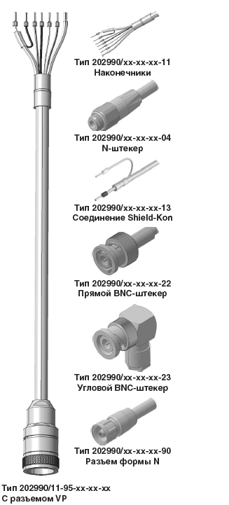 Кабель соединительный 20.2990 202990/00-00-00-90