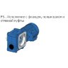 Цилиндро-червячный мотор-редуктор SUA 506B 3A 80-04E-TH-TF-BR5; i=172.25